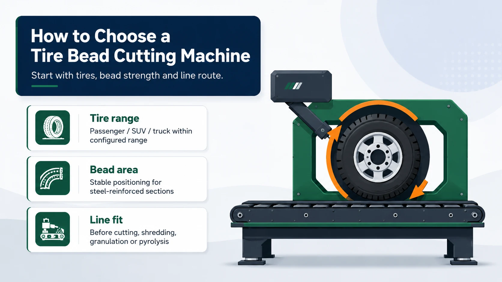 How to Choose a Tire Bead Cutting Machine
